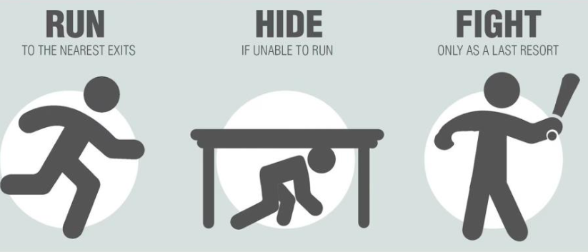 Run. Hide. Fight image